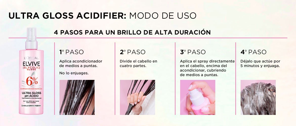 Glycolic Gloss ModoDeUso 1170X500px